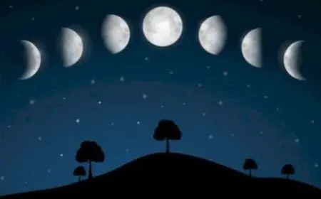 أطوار القمر بالترتيب مع الصور