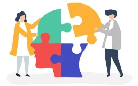 ما هو اختبار السمات الشخصية