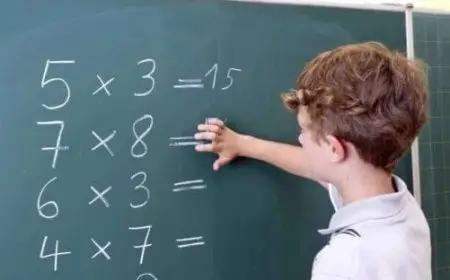 أفكار لحفظ جدول الضرب