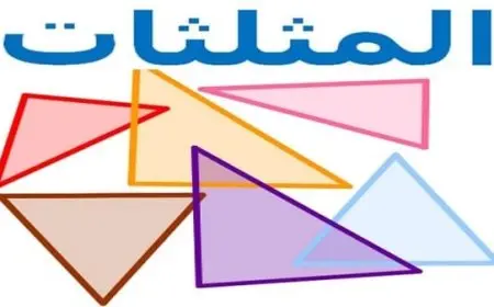 بحث عن تصنيف المثلثات