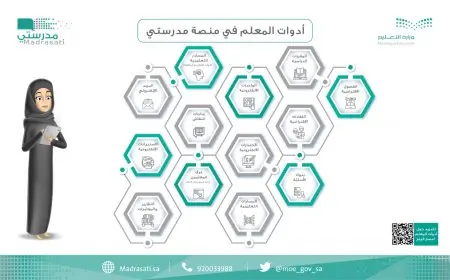 رابط منصة مدرستي الجديد school.t4edu.com