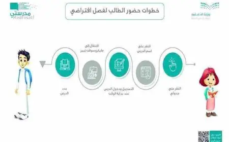 طريقة التسجيل في منصة مدرستي للطلاب