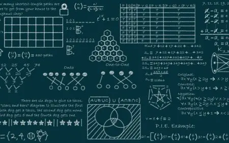 ما هي الخوارزميات