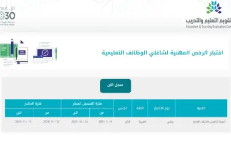 رابط إصدار الرخصة المهنية للمعلمين والمعلمات عبر etec.gov