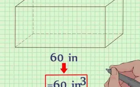 قانون حجم متوازي المستطيلات
