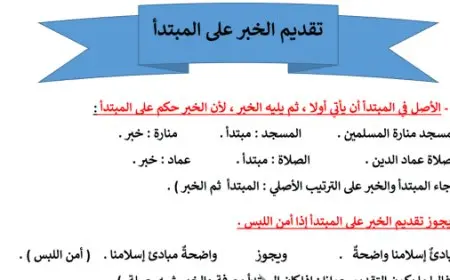 تمارين على المبتدأ والخبر مع الحل