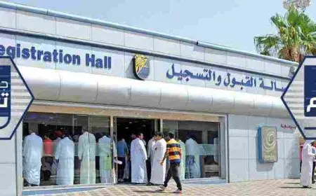 كلية الدراسات العليا جامعة الكويت