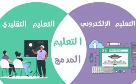 ما هو التعليم المدمج