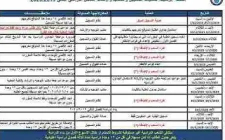 مدارس تعليم القيادة في جده