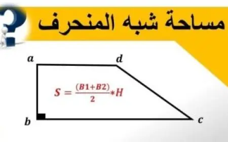 ما هو انفصام الشخصية