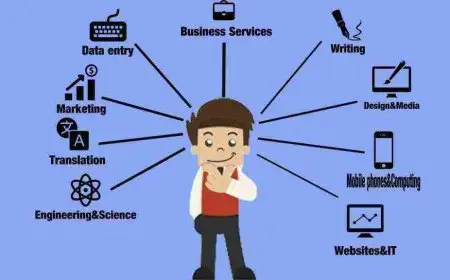 بحث عن العلم والعمل