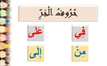 تدريبات على حروف الجر
