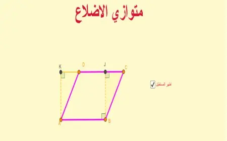 قانون مساحة متوازي الأضلاع