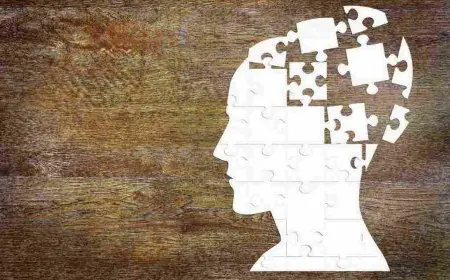 علم النفس وتحليل الشخصية