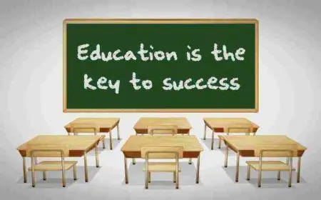 ترتيب التعليم في العالم