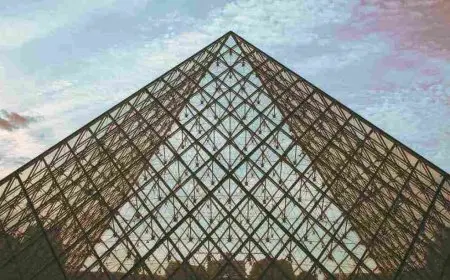 ما هو محيط المثلث