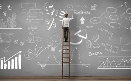 مواد تخصص إدارة الاعمال