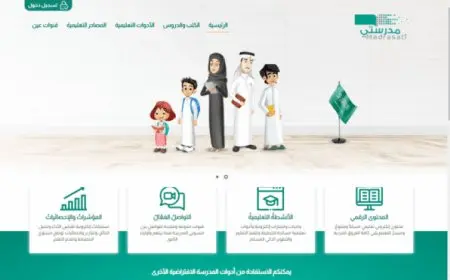 حلول بنك الأسئلة في منصة مدرستي 1446