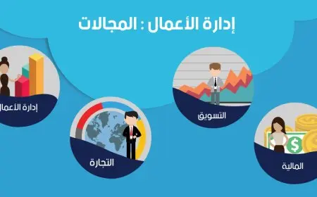 دراسة إدارة الأعمال في مصر كم سنة