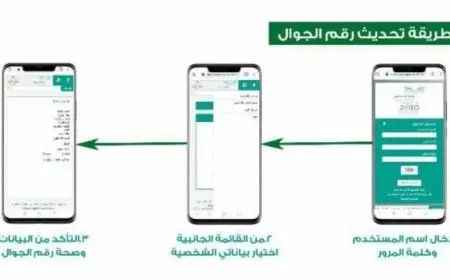 طريقة تحديث رقم الجوال نظام نور