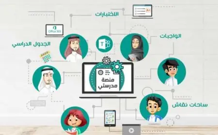 كيفية دخول منصة مدرستي