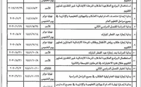 التقويم الدراسي لعام 1446 وعدد أسابيع الدراسة لعام 1446