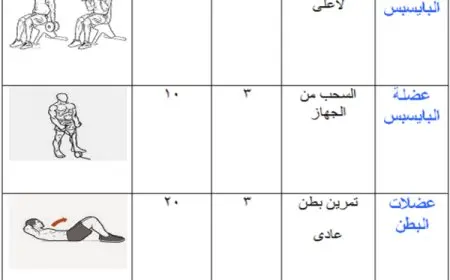 جدول تمارين للبنات في الجيم