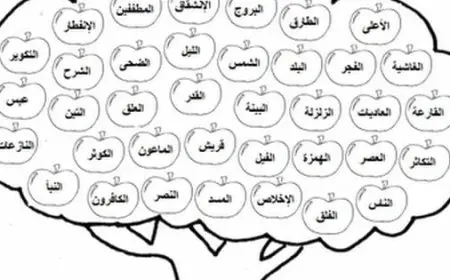 شجرة حفظ جزء عم للأطفال