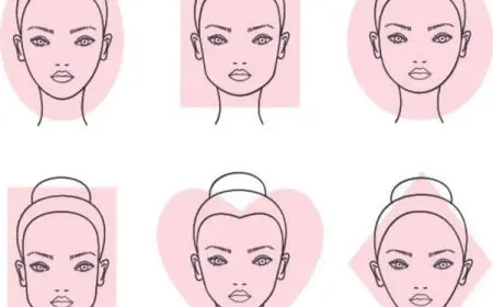 أشكال الحواجب حسب الوجه بالصور