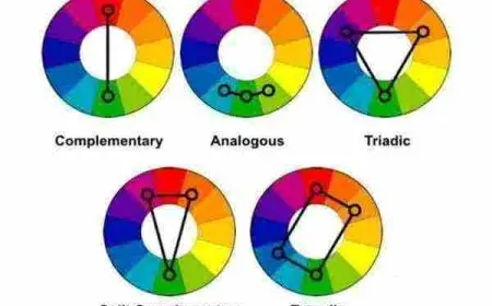 الألوان التي تناسب اللون الأصفر في الملابس