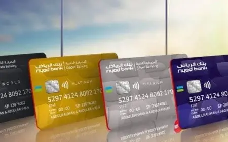 تفعيل البطاقة الرقمية بنك الرياض