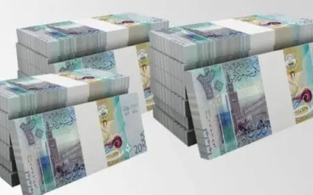 قروض المشروعات الصغيرة 2024