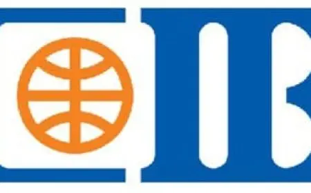 مميزات فيزا مشتريات cib الذهبية