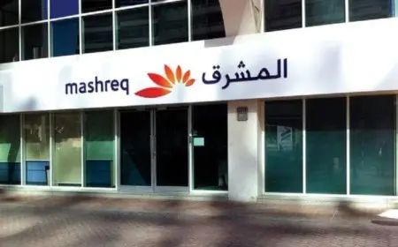 فتح حساب بنك المشرق وفروعه