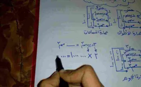 تحويل من لتر إلى مل