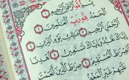 تفسير سورة الفاتحة تفسير تحليلي