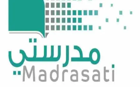 بنك الأسئلة في منصة مدرستي