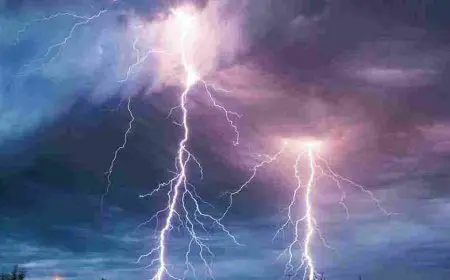 ما هو الرعد