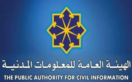 كيفية دفع رسوم البطاقة المدنية الكويت 2024