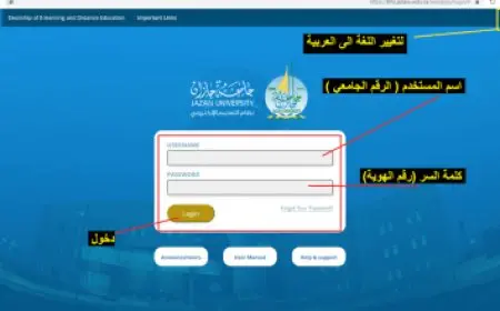 الماجيستير في جامعة الملك سعود