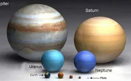 حجم الأرض بالنسبة للكون