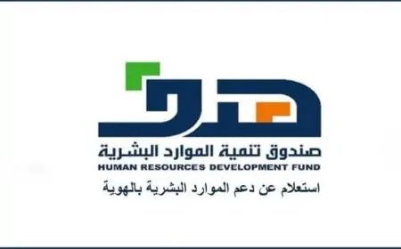 التحقق من دعم الموارد البشرية برقم الهوية