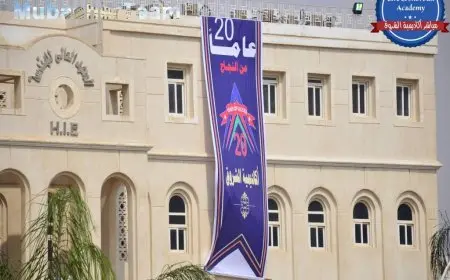 مصاريف أكاديمية الشروق