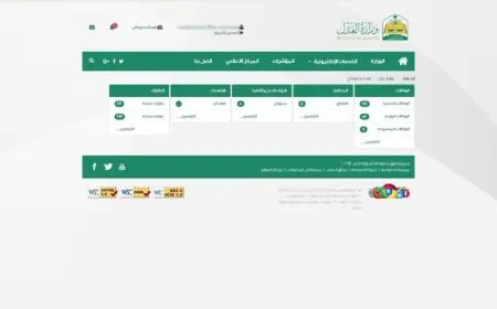 كيفية حساب الميراث بالرياضيات