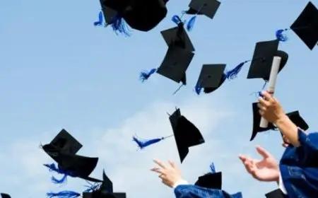 ماهو البكالوريوس والماجستير والدكتوراه