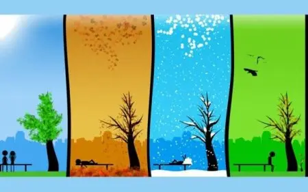 شرح فصل الشتاء للأطفال