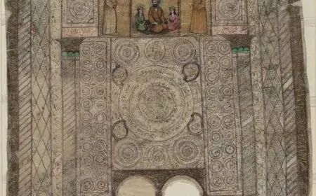 الفرق بين الشيعة والسنة والخوارج