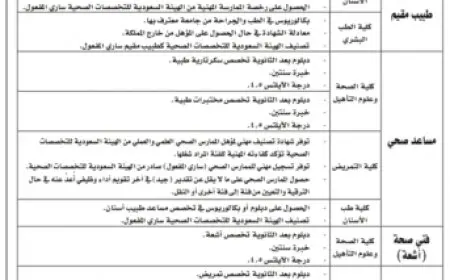 تخصصات جامعة الأميرة نورة