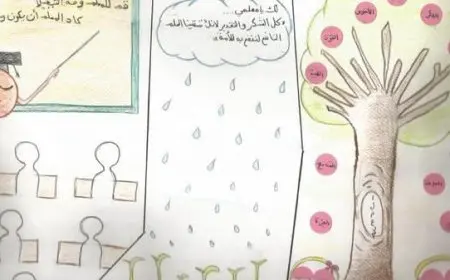 رسومات عن يوم المعلم