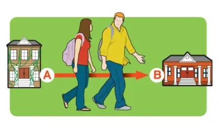 شروط التحويل من كلية لكلية بعد سنة